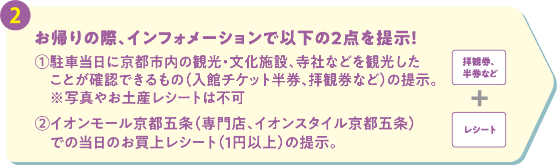 お帰りの際、インフォメーションで以下の2点を提示！