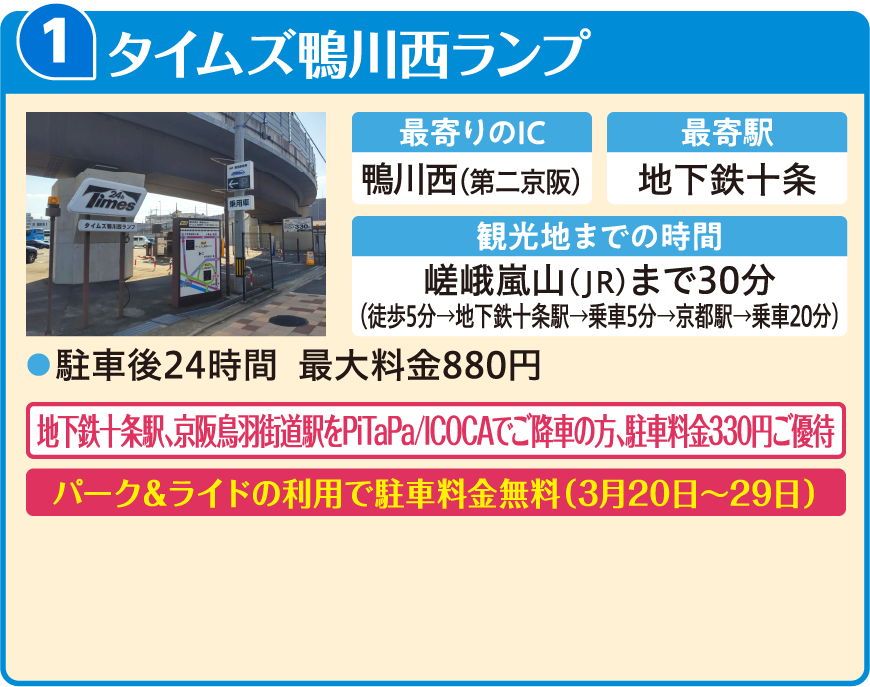 タイムズ 鴨川西ランプ