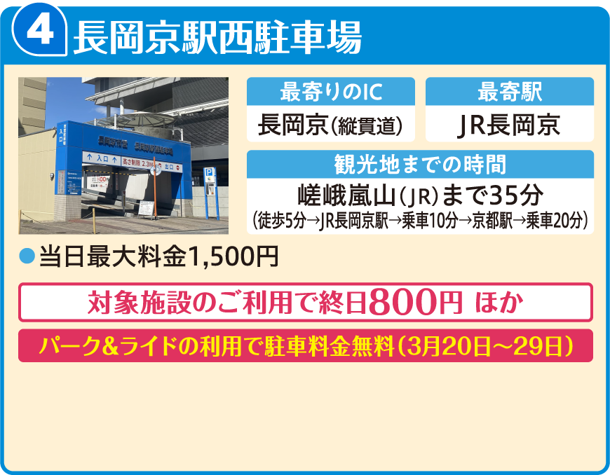 長岡京市営長岡京駅西駐車場