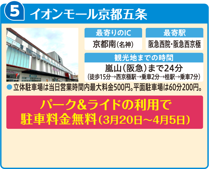 イオンモール京都五条