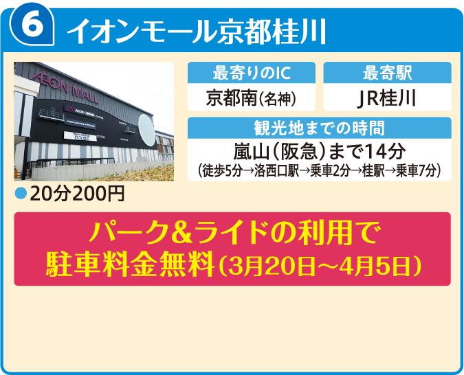 イオンモール京都桂川