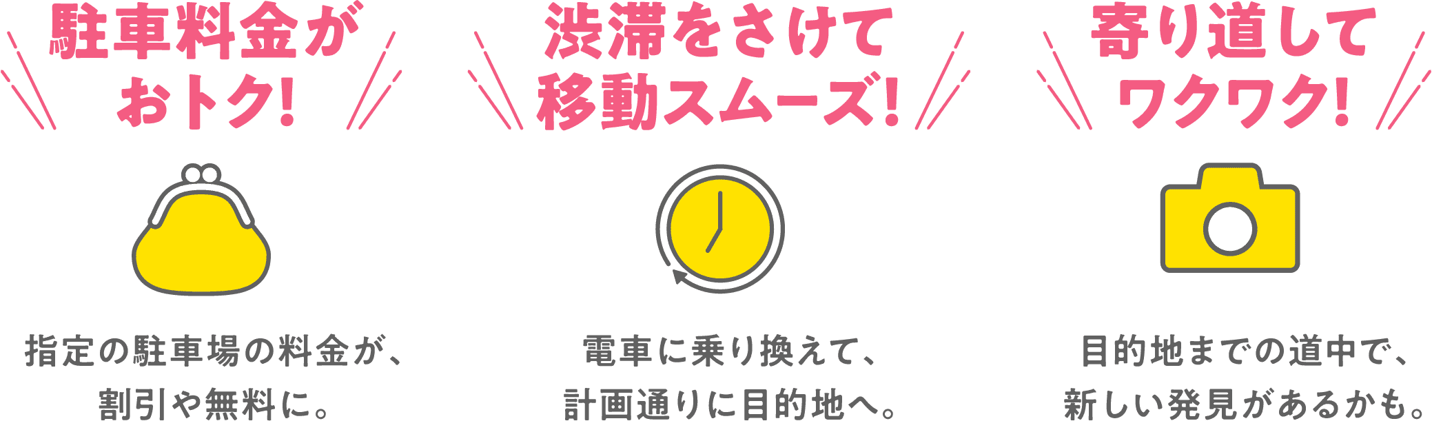 駐車料金がおトク！渋滞をさけて移動スムーズ！寄り道してワクワク！